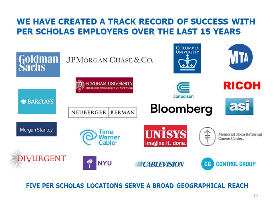 WE HAVE CREATED A TRACK RECORD OF SUCCESS WITH PER SCHOLAS EMPLOYERS OVER THE LAST 15 YEARS 10 FIVE PER SCHOLAS LOCATIONS SERVE A BROAD GEOGRAPHICAL REACH