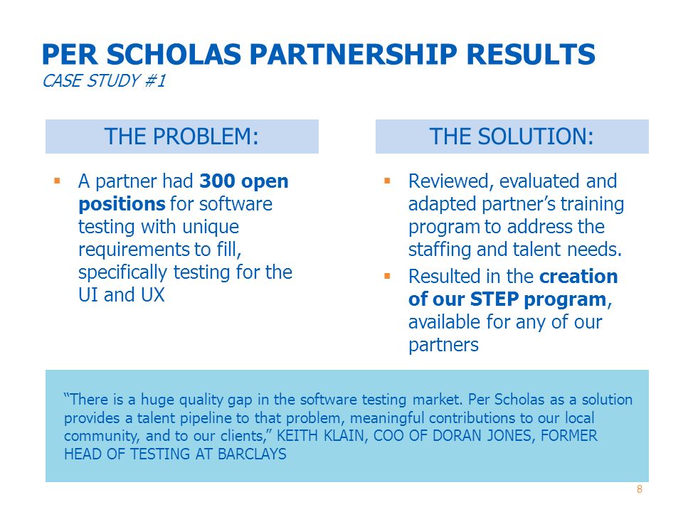 PER SCHOLAS PARTNERSHIP RESULTS CASE STUDY #1  Reviewed, evaluated and adapted partner’s training program to address the staffing and talent needs.