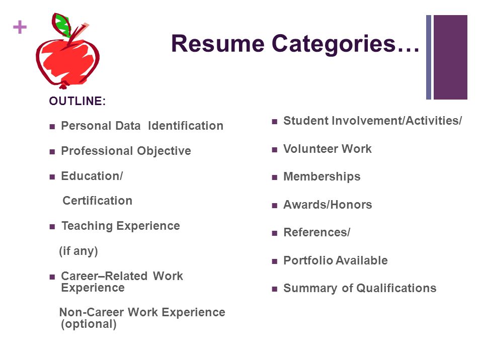writing resumes resume cover letter interview references ppt download