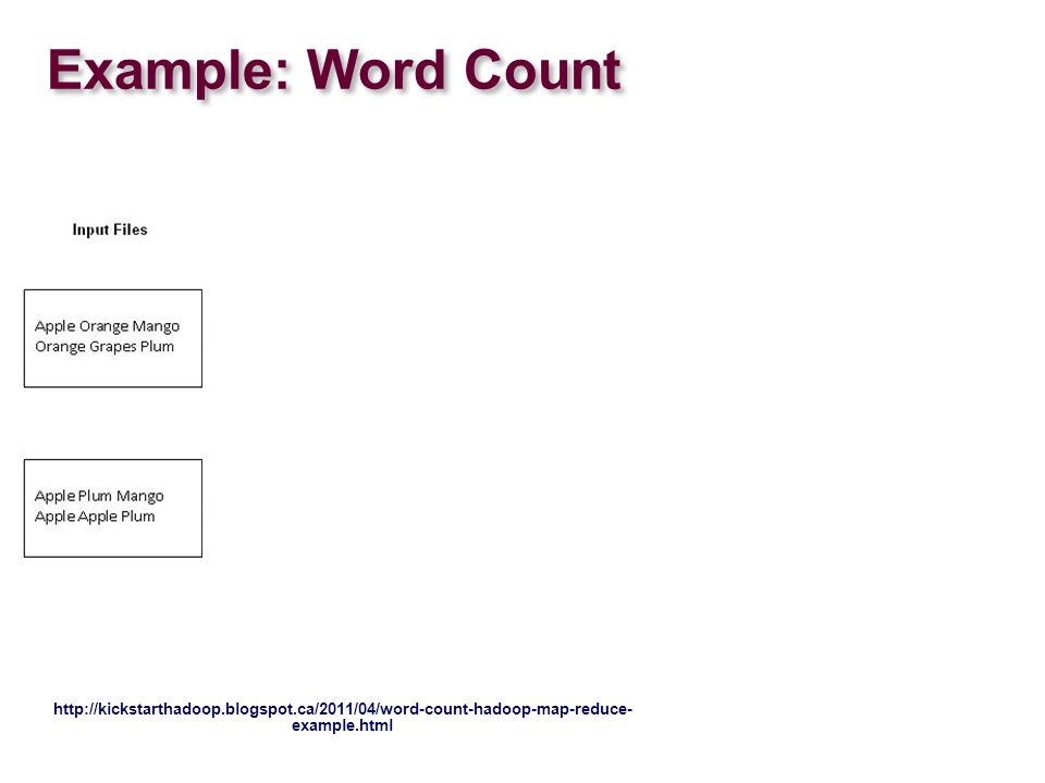 – 8 – 8   example.html Example: Word Count (2012) Average Searches Per Day: 5,134,000, nodes: each node will process 5,134,000 queries (2012) Average Searches Per Day: 5,134,000, nodes: each node will process 5,134,000 queries