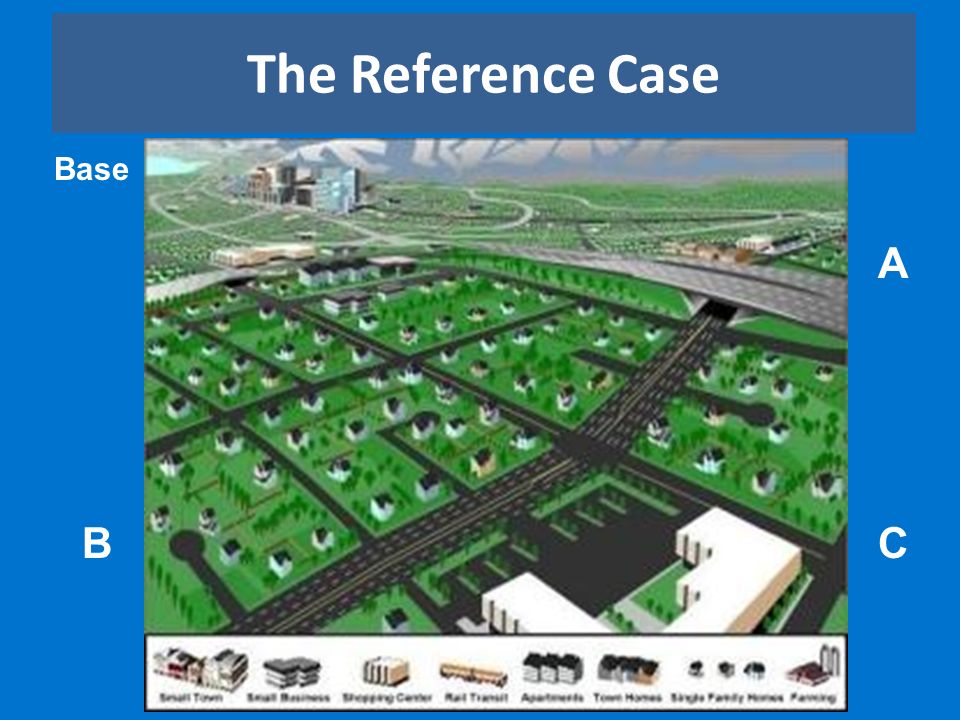 Base A BC Develop a range of scenarios The Reference Case