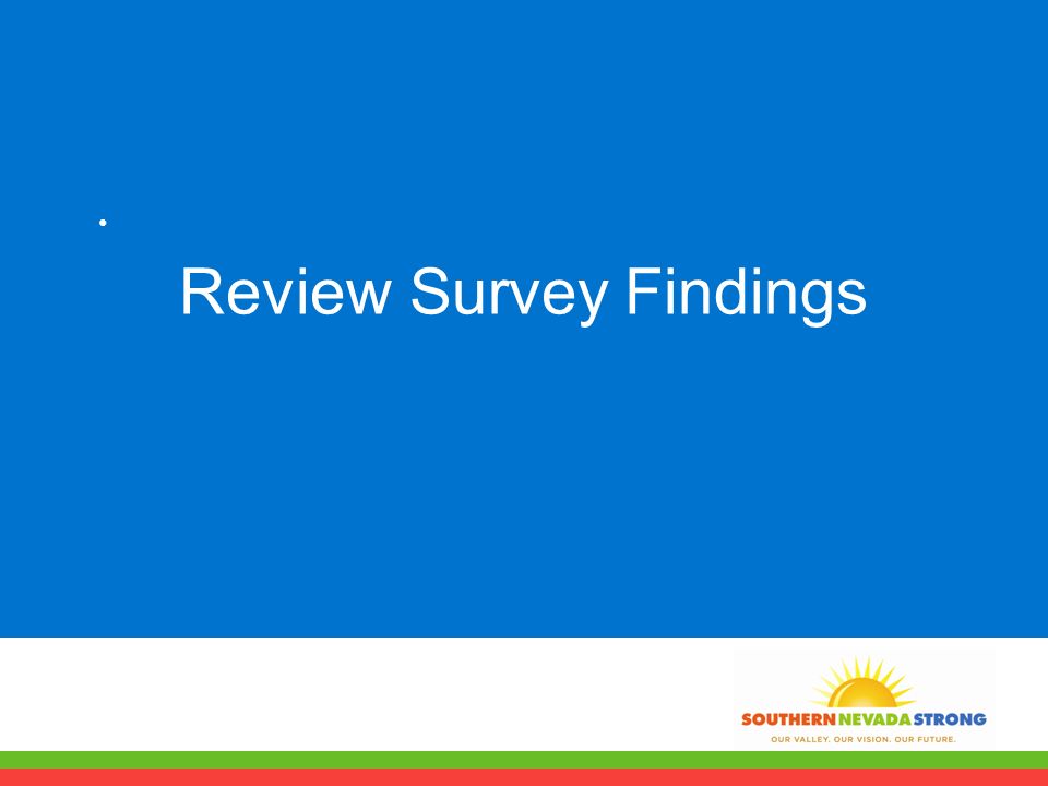 Review Survey Findings