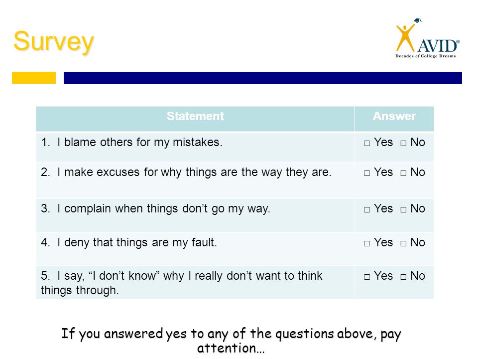 Survey If you answered yes to any of the questions above, pay attention… StatementAnswer 1.