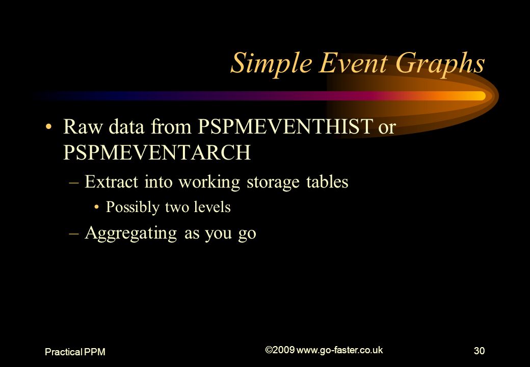 Practical PPM © Simple Event Graphs Raw data from PSPMEVENTHIST or PSPMEVENTARCH –Extract into working storage tables Possibly two levels –Aggregating as you go