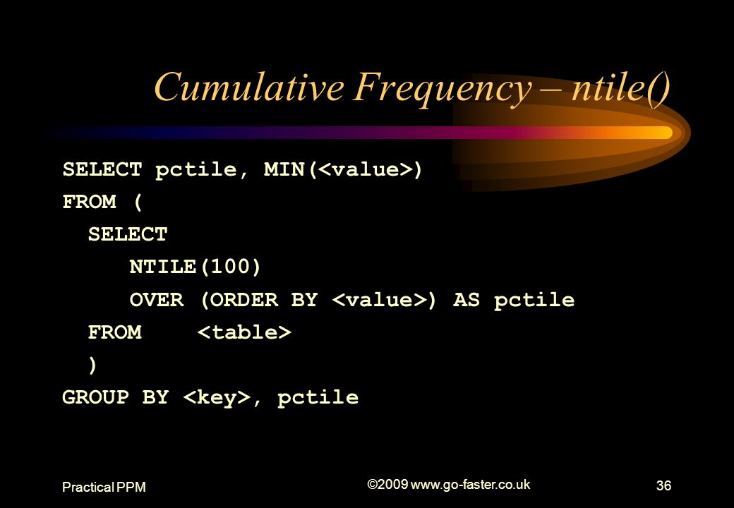 Practical PPM © Cumulative Frequency – ntile() SELECT pctile, MIN( ) FROM( SELECT NTILE(100) OVER (ORDER BY ) AS pctile FROM ) GROUP BY, pctile