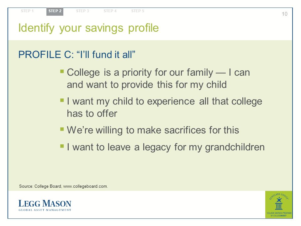 10  College is a priority for our family — I can and want to provide this for my child  I want my child to experience all that college has to offer  We’re willing to make sacrifices for this  I want to leave a legacy for my grandchildren PROFILE C: I’ll fund it all Identify your savings profile STEP 1 STEP 2 STEP 3 STEP 4 STEP 5 Source: College Board,