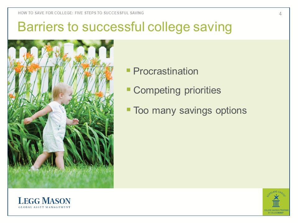 4 Barriers to successful college saving  Procrastination HOW TO SAVE FOR COLLEGE: FIVE STEPS TO SUCCESSFUL SAVING  Competing priorities  Too many savings options