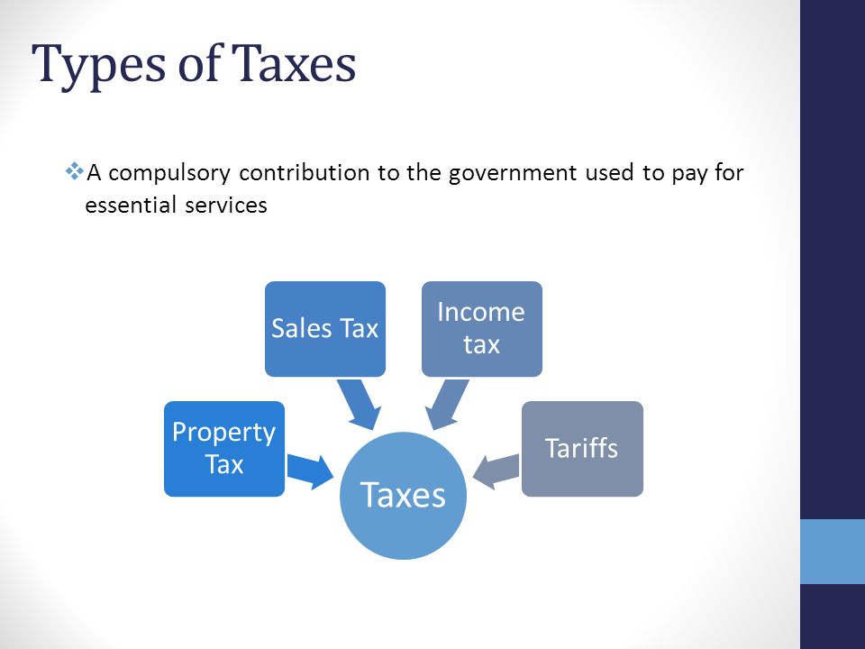 Types of Taxes  A compulsory contribution to the government used to pay for essential services Taxes Property Tax Sales Tax Income tax Tariffs