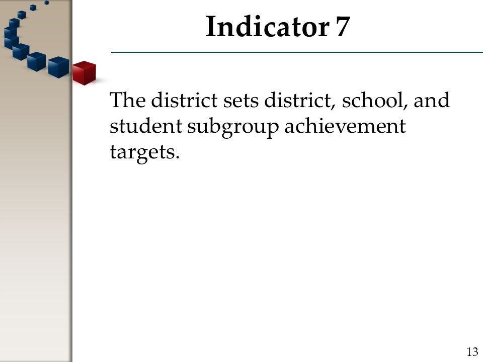 Indicator 7 The district sets district, school, and student subgroup achievement targets. 13