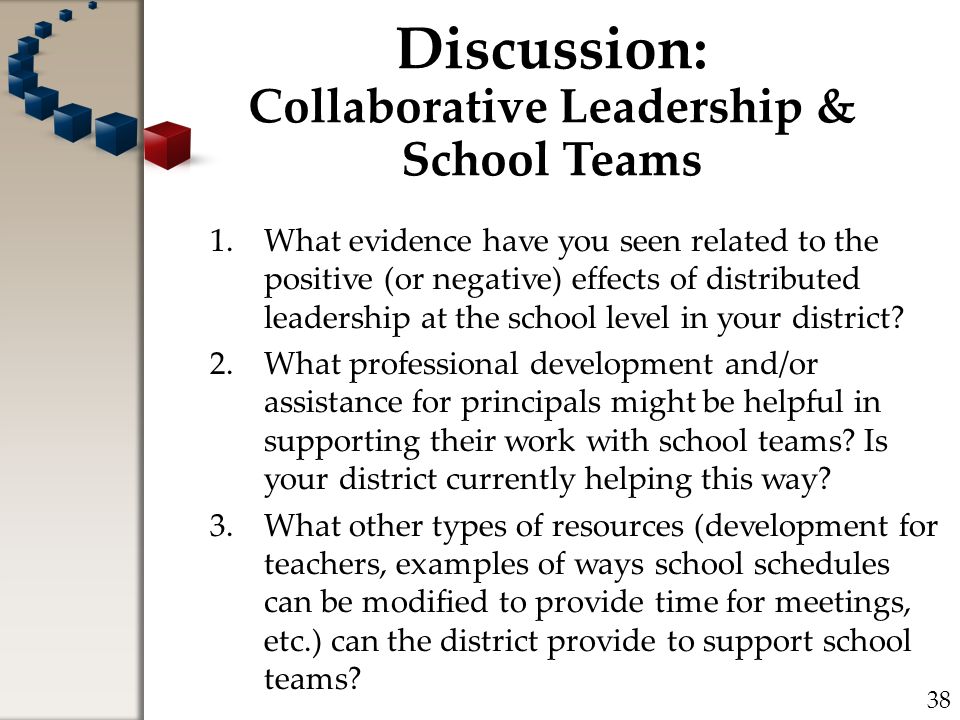 Discussion: Collaborative Leadership & School Teams 1.What evidence have you seen related to the positive (or negative) effects of distributed leadership at the school level in your district.