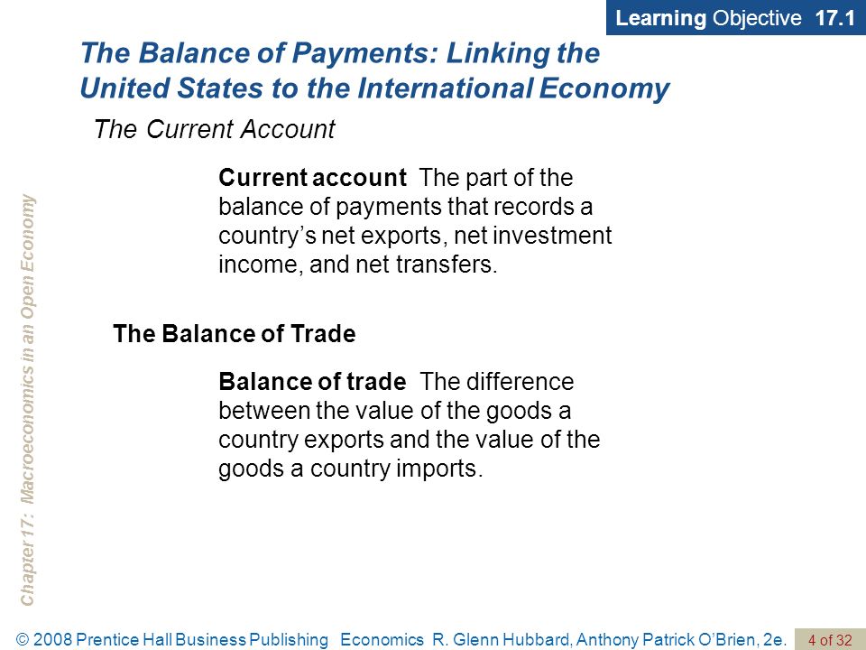Chapter 17: Macroeconomics in an Open Economy © 2008 Prentice Hall Business Publishing Economics R.