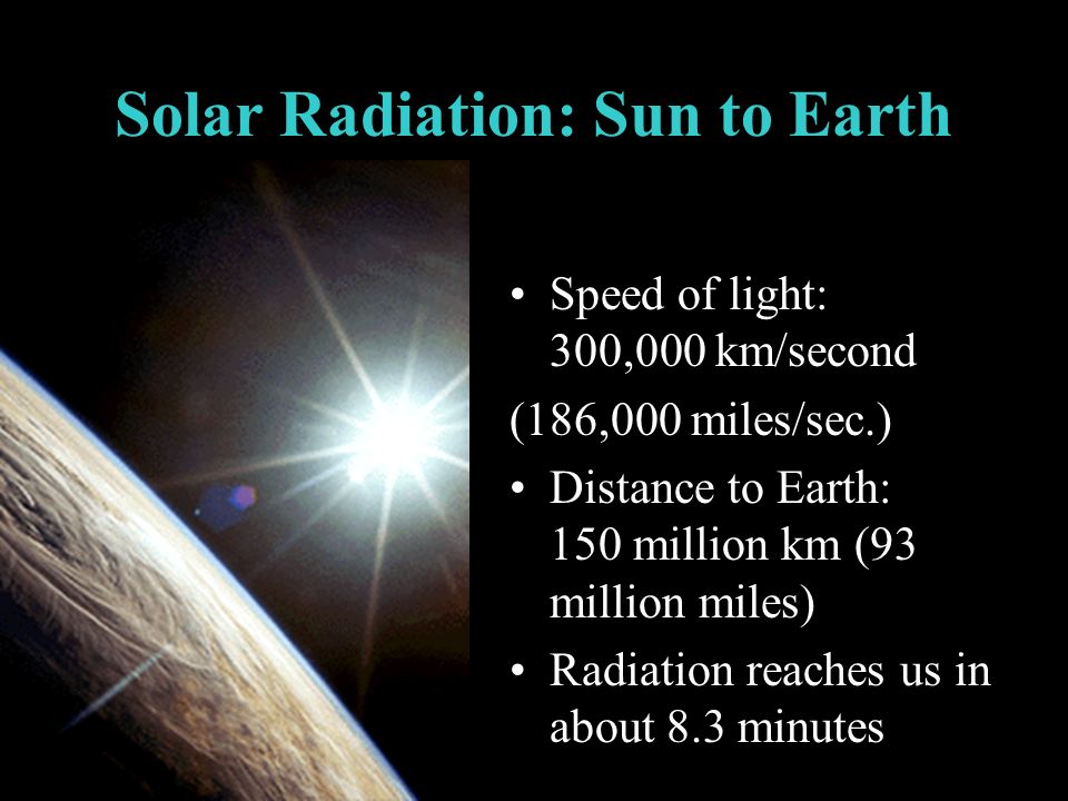 Radiation, Insolation, and Energy Transfer. Solar Radiation: Sun to Earth  Speed of light: 300,000 km/second (186,000 miles/sec.) Distance to Earth:  ppt download