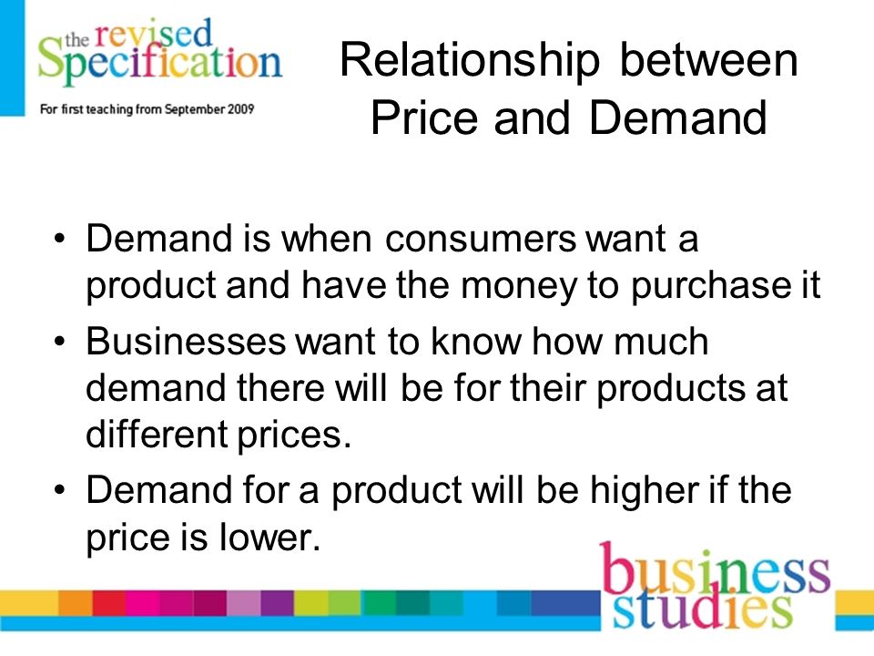 Relationship between Price and Demand Demand is when consumers want a product and have the money to purchase it Businesses want to know how much demand there will be for their products at different prices.
