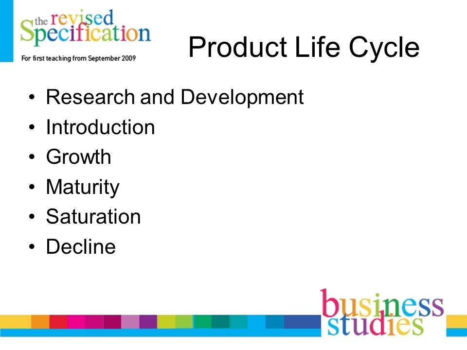 Research and Development Introduction Growth Maturity Saturation Decline