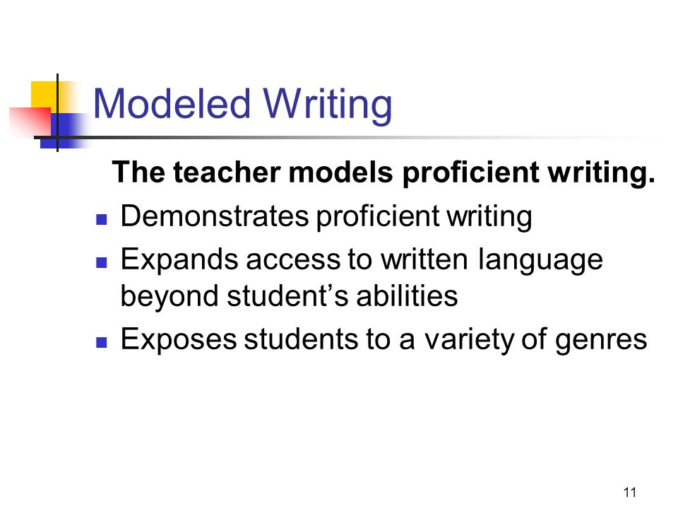 11 Modeled Writing The teacher models proficient writing.