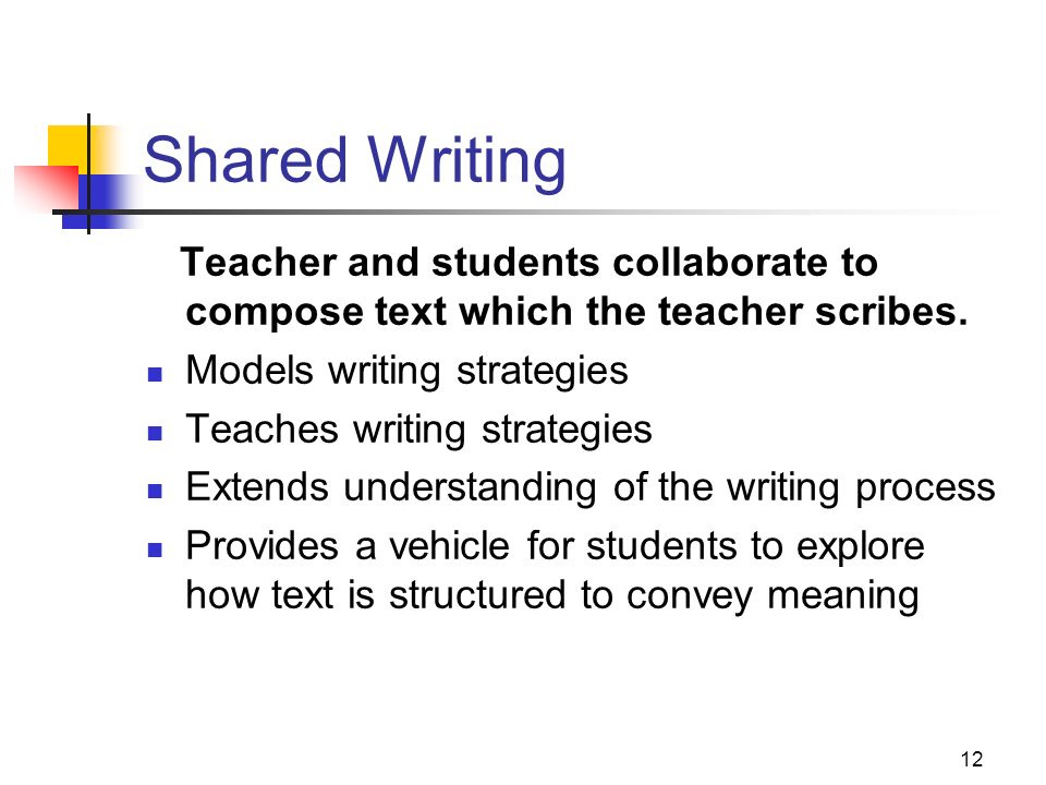12 Shared Writing Teacher and students collaborate to compose text which the teacher scribes.