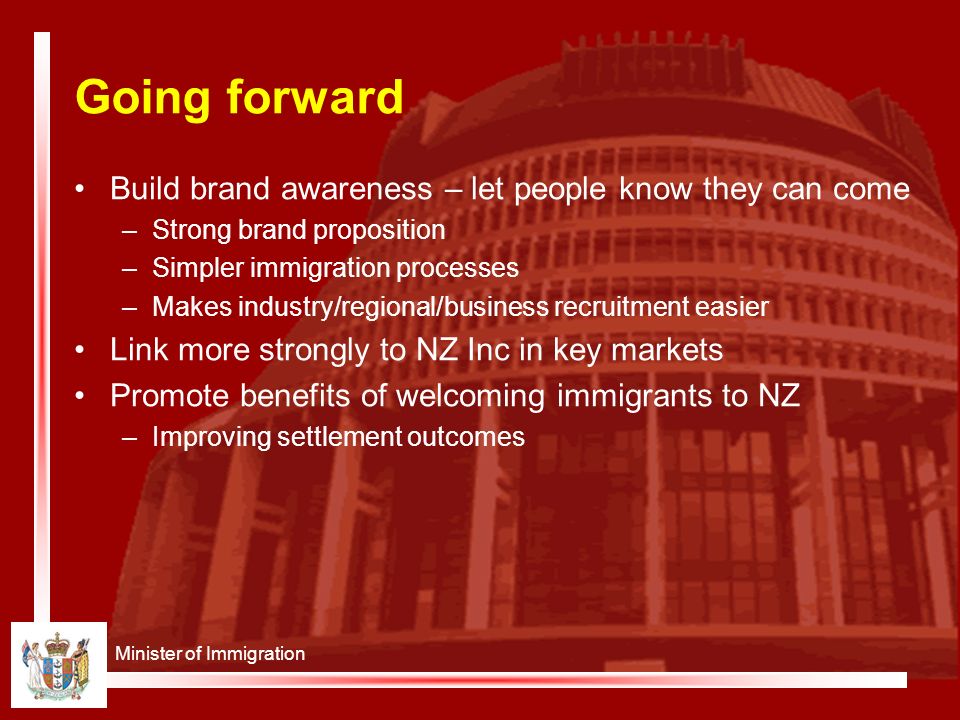 Minister of Immigration Going forward Build brand awareness – let people know they can come –Strong brand proposition –Simpler immigration processes –Makes industry/regional/business recruitment easier Link more strongly to NZ Inc in key markets Promote benefits of welcoming immigrants to NZ –Improving settlement outcomes