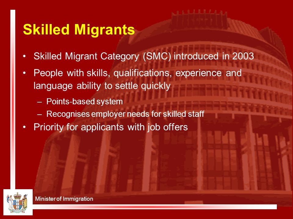 Minister of Immigration Skilled Migrants Skilled Migrant Category (SMC) introduced in 2003 People with skills, qualifications, experience and language ability to settle quickly –Points-based system –Recognises employer needs for skilled staff Priority for applicants with job offers
