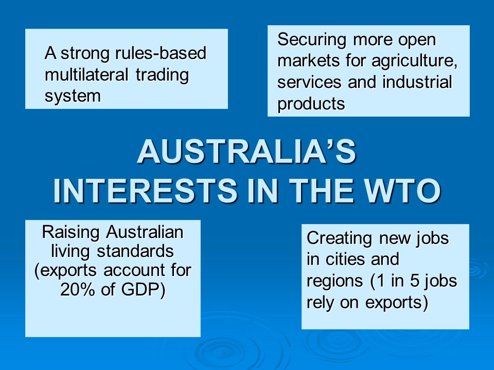 AUSTRALIA’S INTERESTS IN THE WTO Raising Australian living standards (exports account for 20% of GDP) Creating new jobs in cities and regions (1 in 5 jobs rely on exports) Securing more open markets for agriculture, services and industrial products A strong rules-based multilateral trading system