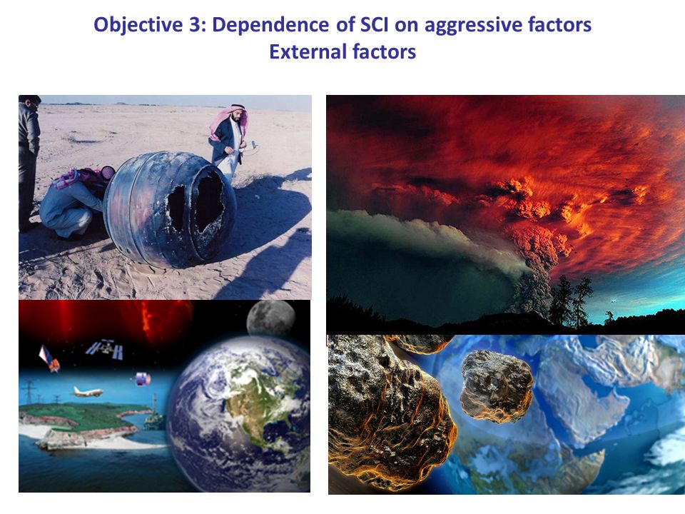 Objective 3: Dependence of SCI on aggressive factors External factors
