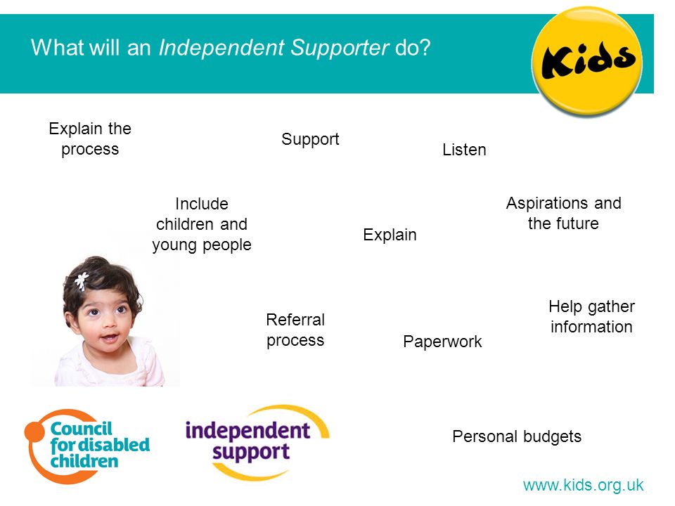 What will an Independent Supporter do.
