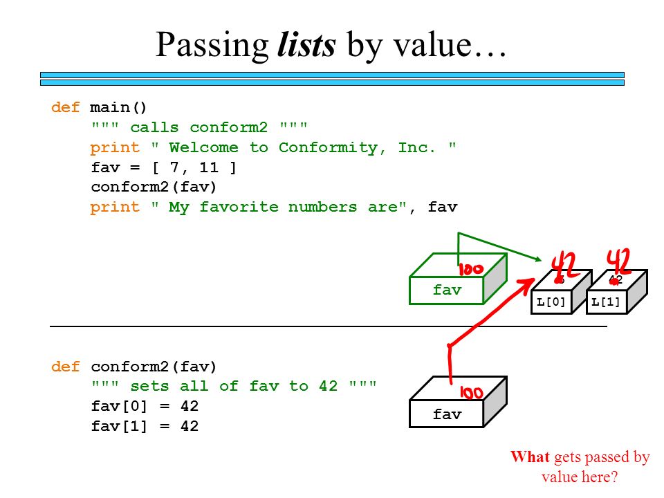 Passing lists by value… def main() calls conform2 print Welcome to Conformity, Inc.