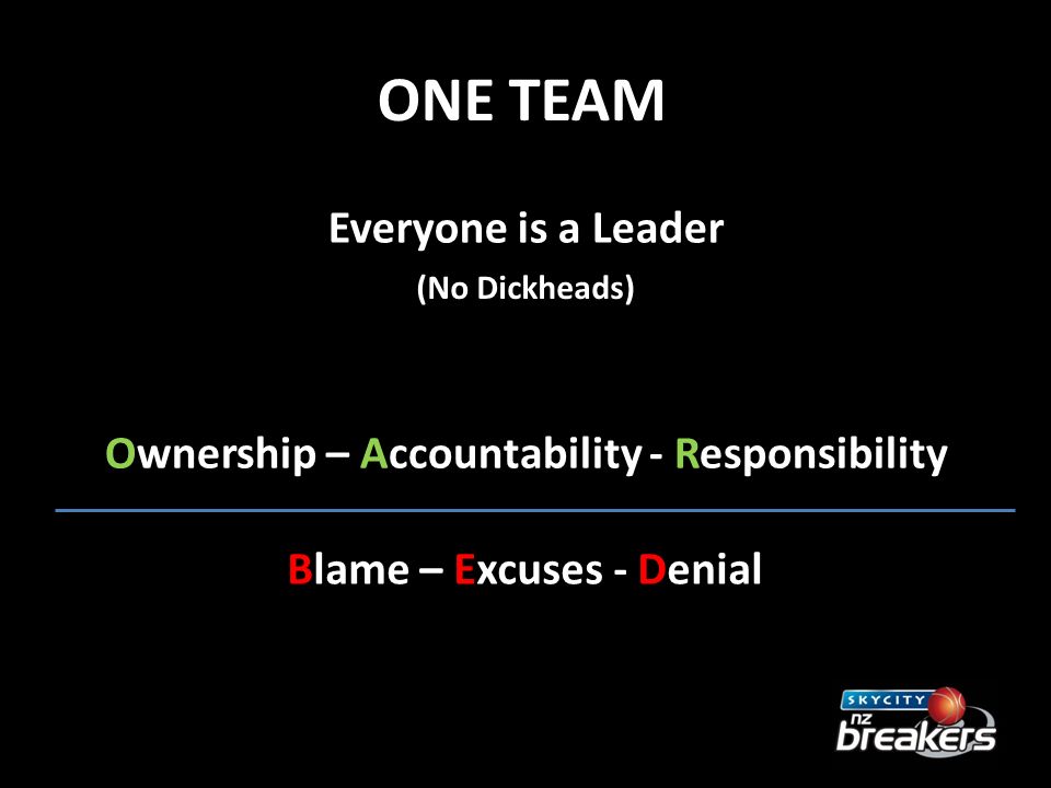 Developing A Winning Culture Sustaining A Successful Club Ppt