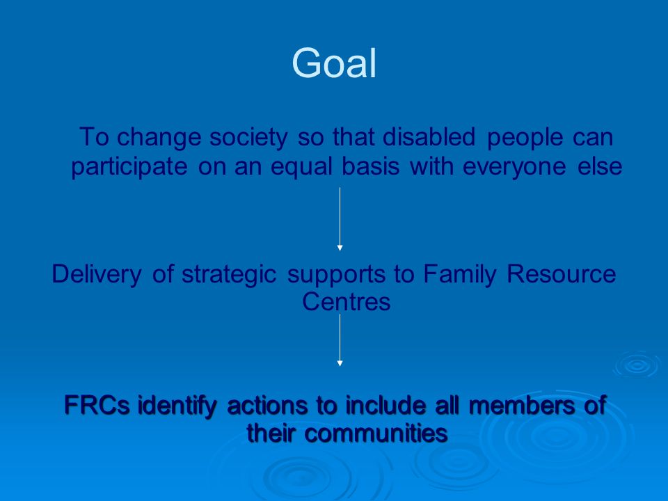 Goal To change society so that disabled people can participate on an equal basis with everyone else Delivery of strategic supports to Family Resource Centres FRCs identify actions to include all members of their communities