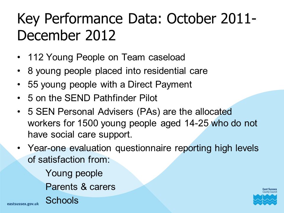 Key Performance Data: October December Young People on Team caseload 8 young people placed into residential care 55 young people with a Direct Payment 5 on the SEND Pathfinder Pilot 5 SEN Personal Advisers (PAs) are the allocated workers for 1500 young people aged who do not have social care support.