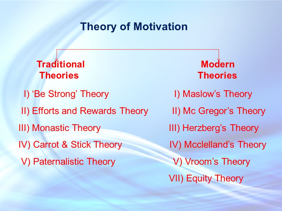 traditional theory of motivation