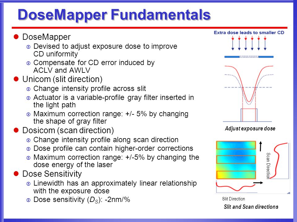Dose Map and Placement Co-Optimization for Timing Yield Enhancement and  Leakage Power Reduction Kwangok Jeong, Andrew B. Kahng, Chul-Hong Park,  Hailong. - ppt download