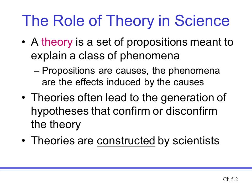The Role of Theory in Science A theory is a set of propositions meant to explain a class of phenomena –Propositions are causes, the phenomena are the effects induced by the causes Theories often lead to the generation of hypotheses that confirm or disconfirm the theory Theories are constructed by scientists Ch 5.2