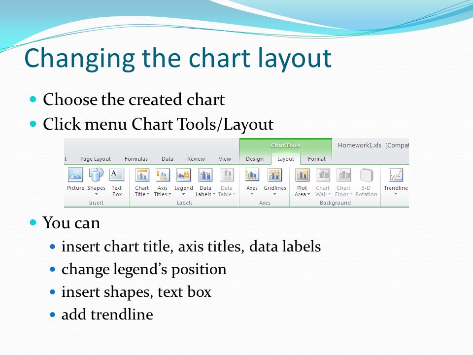 Changing the chart layout Choose the created chart Click menu Chart Tools/Layout You can insert chart title, axis titles, data labels change legend’s position insert shapes, text box add trendline