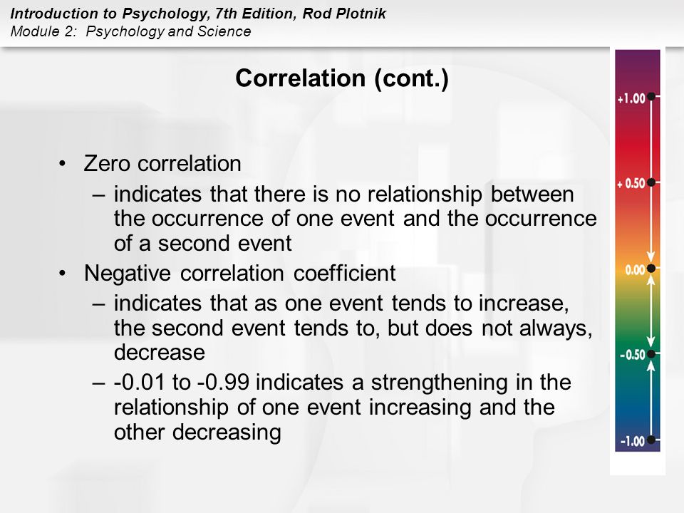 Introduction to Psychology, 7th Edition, Rod Plotnik Module 2: Psychology and Science Correlation (cont.) Zero correlation –indicates that there is no relationship between the occurrence of one event and the occurrence of a second event Negative correlation coefficient –indicates that as one event tends to increase, the second event tends to, but does not always, decrease –-0.01 to indicates a strengthening in the relationship of one event increasing and the other decreasing