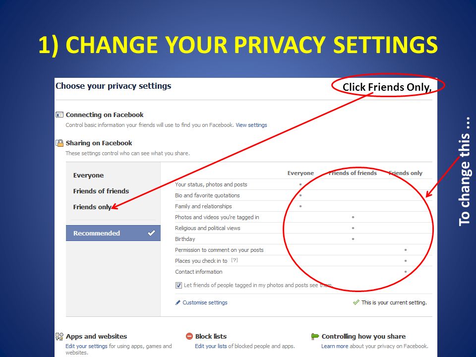 1) CHANGE YOUR PRIVACY SETTINGS Click Friends Only, To change this...
