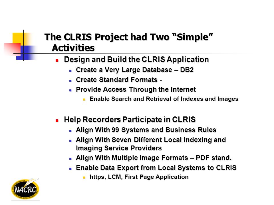 ILR Project Update The CLRIS Project had Two Simple Activities The CLRIS Project had Two Simple Activities Design and Build the CLRIS Application Design and Build the CLRIS Application Create a Very Large Database – DB2 Create a Very Large Database – DB2 Create Standard Formats - Create Standard Formats - Provide Access Through the Internet Provide Access Through the Internet Enable Search and Retrieval of Indexes and Images Enable Search and Retrieval of Indexes and Images Help Recorders Participate in CLRIS Help Recorders Participate in CLRIS Align With 99 Systems and Business Rules Align With 99 Systems and Business Rules Align With Seven Different Local Indexing and Imaging Service Providers Align With Seven Different Local Indexing and Imaging Service Providers Align With Multiple Image Formats – PDF stand.
