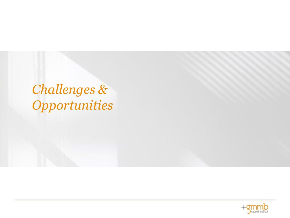 Challenges & Opportunities