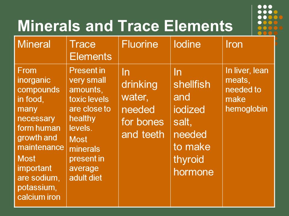 Minerals and Trace Elements MineralTrace Elements FluorineIodineIron From inorganic compounds in food, many necessary form human growth and maintenance Most important are sodium, potassium, calcium iron Present in very small amounts, toxic levels are close to healthy levels.
