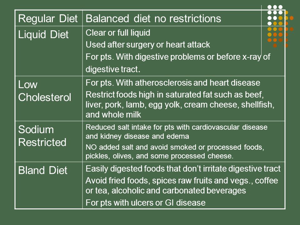 Regular DietBalanced diet no restrictions Liquid Diet Clear or full liquid Used after surgery or heart attack For pts.