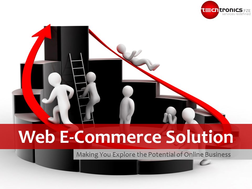 Making You Explore the Potential of Online Business Web E-Commerce Solution