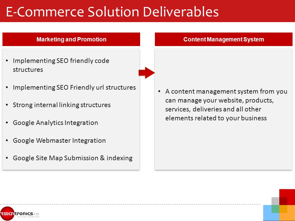 E-Commerce Solution Deliverables Marketing and Promotion Implementing SEO friendly code structures Implementing SEO Friendly url structures Strong internal linking structures Google Analytics Integration Google Webmaster Integration Google Site Map Submission & indexing Implementing SEO friendly code structures Implementing SEO Friendly url structures Strong internal linking structures Google Analytics Integration Google Webmaster Integration Google Site Map Submission & indexing 1 Content Management System A content management system from you can manage your website, products, services, deliveries and all other elements related to your business