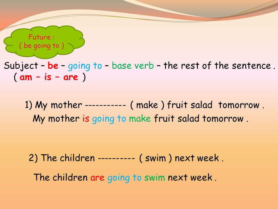 Future : ( be going to ) Subject – be – going to – base verb – the rest of the sentence.