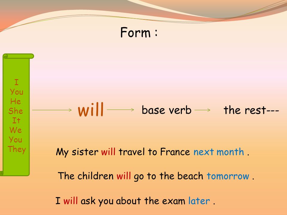 Form : I You He She It We You They will base verb the rest--- My sister will travel to France next month.
