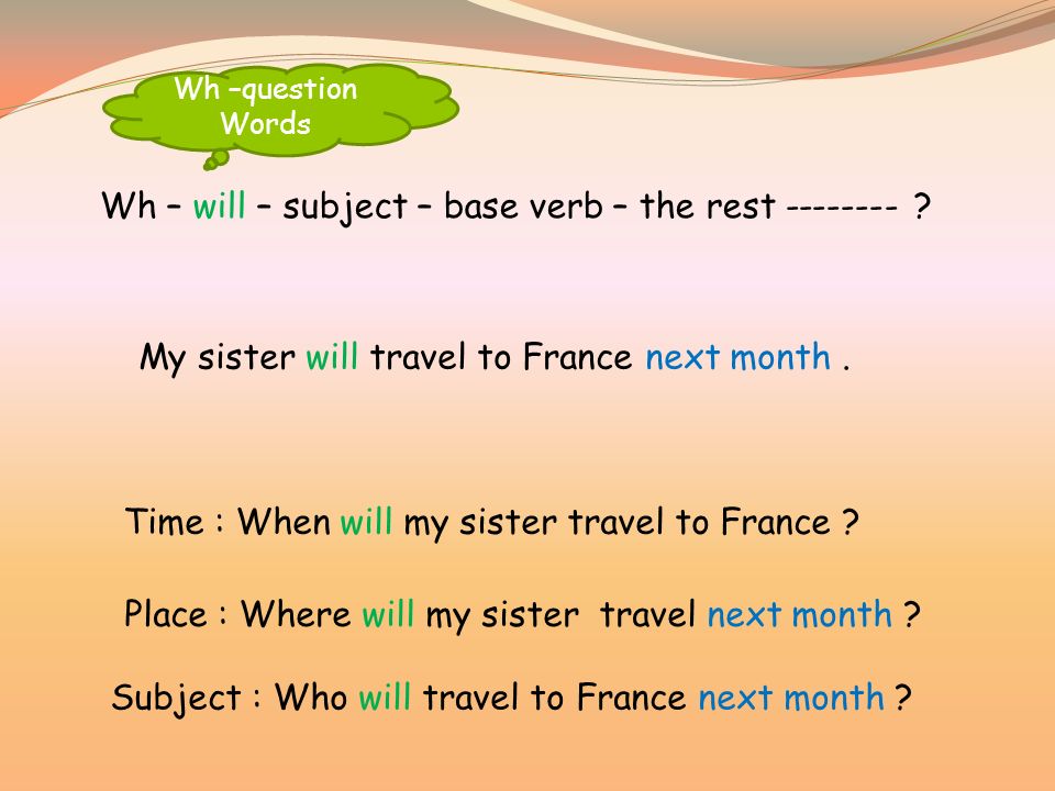 Wh –question Words Wh – will – subject – base verb – the rest