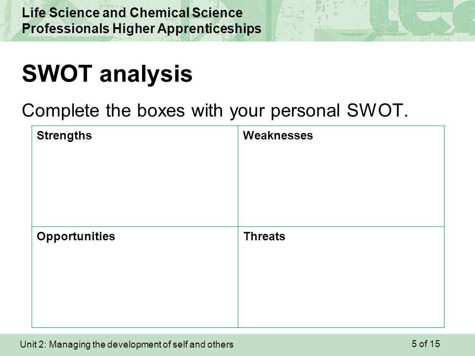 Unit 2: Managing the development of self and others Life Science and Chemical Science Professionals Higher Apprenticeships Complete the boxes with your personal SWOT.