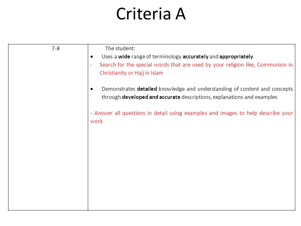 Criteria A 7-8The student:  Uses a wide range of terminology accurately and appropriately -Search for the special words that are used by your religion like, Communion in Christianity or Hajj in Islam  Demonstrates detailed knowledge and understanding of content and concepts through developed and accurate descriptions, explanations and examples - Answer all questions in detail using examples and images to help describe your work