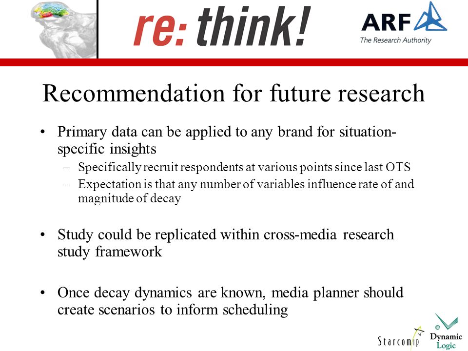 Recommendation for future research Primary data can be applied to any brand for situation- specific insights –Specifically recruit respondents at various points since last OTS –Expectation is that any number of variables influence rate of and magnitude of decay Study could be replicated within cross-media research study framework Once decay dynamics are known, media planner should create scenarios to inform scheduling