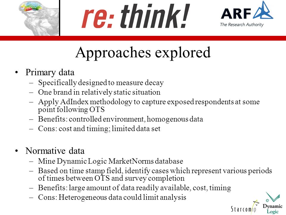Approaches explored Primary data –Specifically designed to measure decay –One brand in relatively static situation –Apply AdIndex methodology to capture exposed respondents at some point following OTS –Benefits: controlled environment, homogenous data –Cons: cost and timing; limited data set Normative data –Mine Dynamic Logic MarketNorms database –Based on time stamp field, identify cases which represent various periods of times between OTS and survey completion –Benefits: large amount of data readily available, cost, timing –Cons: Heterogeneous data could limit analysis