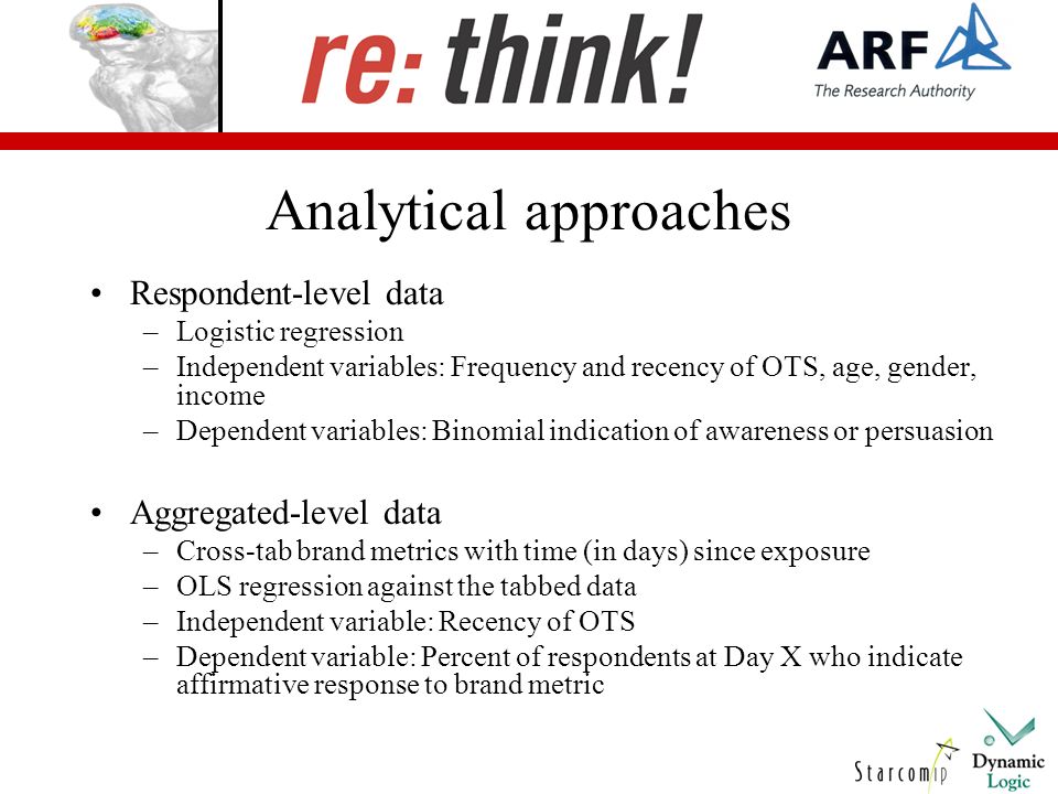 Analytical approaches Respondent-level data –Logistic regression –Independent variables: Frequency and recency of OTS, age, gender, income –Dependent variables: Binomial indication of awareness or persuasion Aggregated-level data –Cross-tab brand metrics with time (in days) since exposure –OLS regression against the tabbed data –Independent variable: Recency of OTS –Dependent variable: Percent of respondents at Day X who indicate affirmative response to brand metric