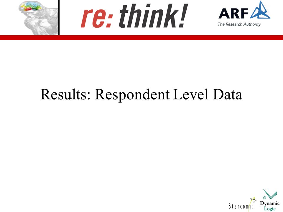 Results: Respondent Level Data